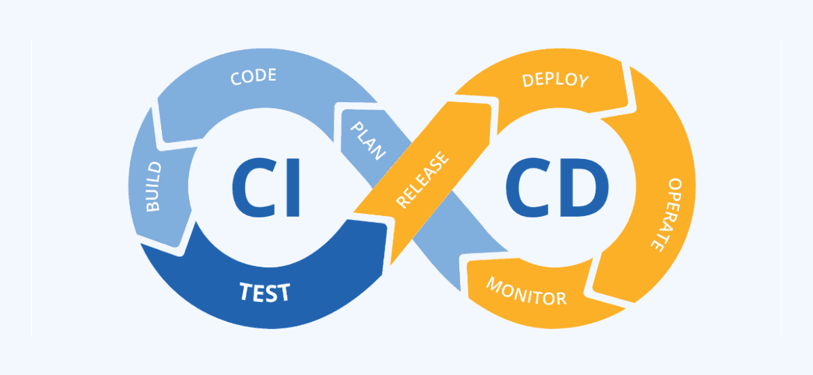 Continuous Integration and Continuous Deployment (CI/CD): Streamlining Development for Faster, Reliable Releases