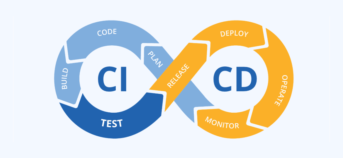 ci-cd