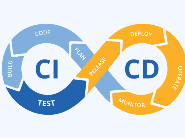 ci-cd